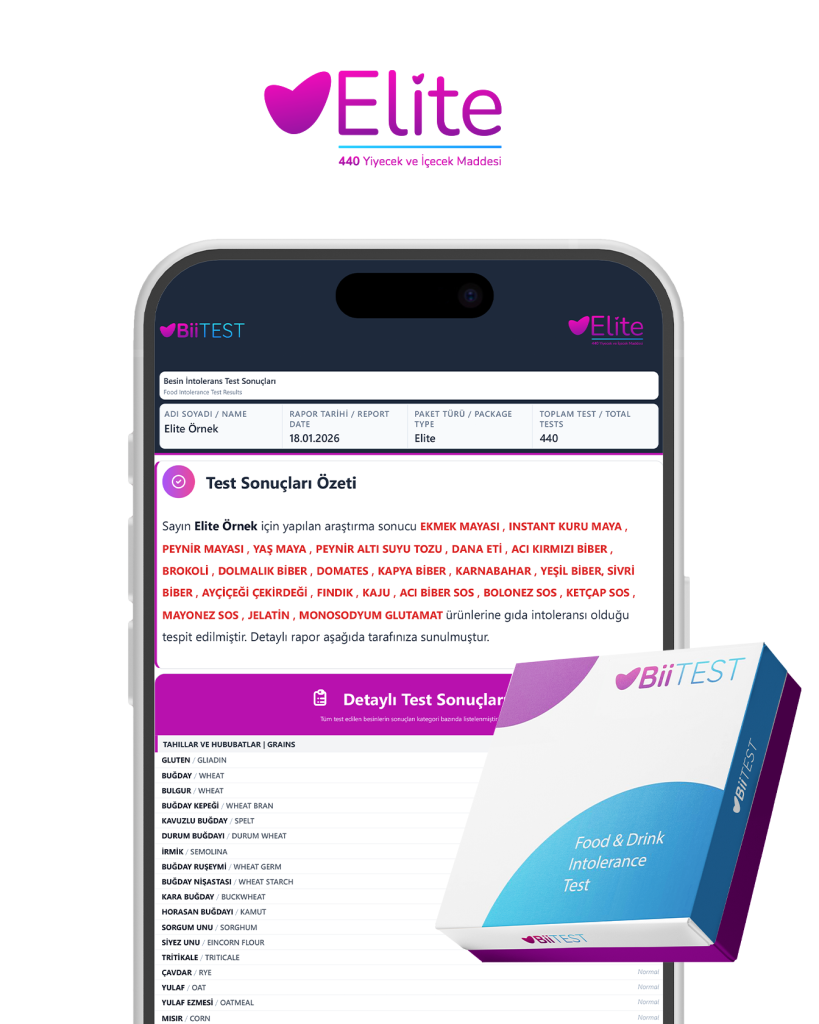 BiiTest Elite Paket